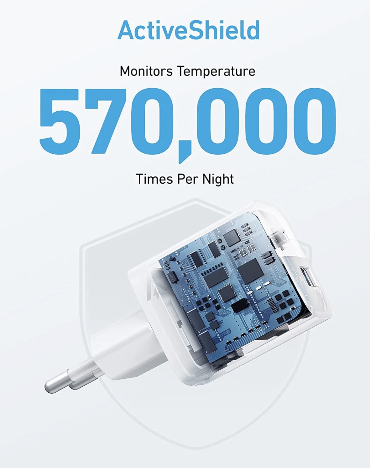  Anker 323 Charger